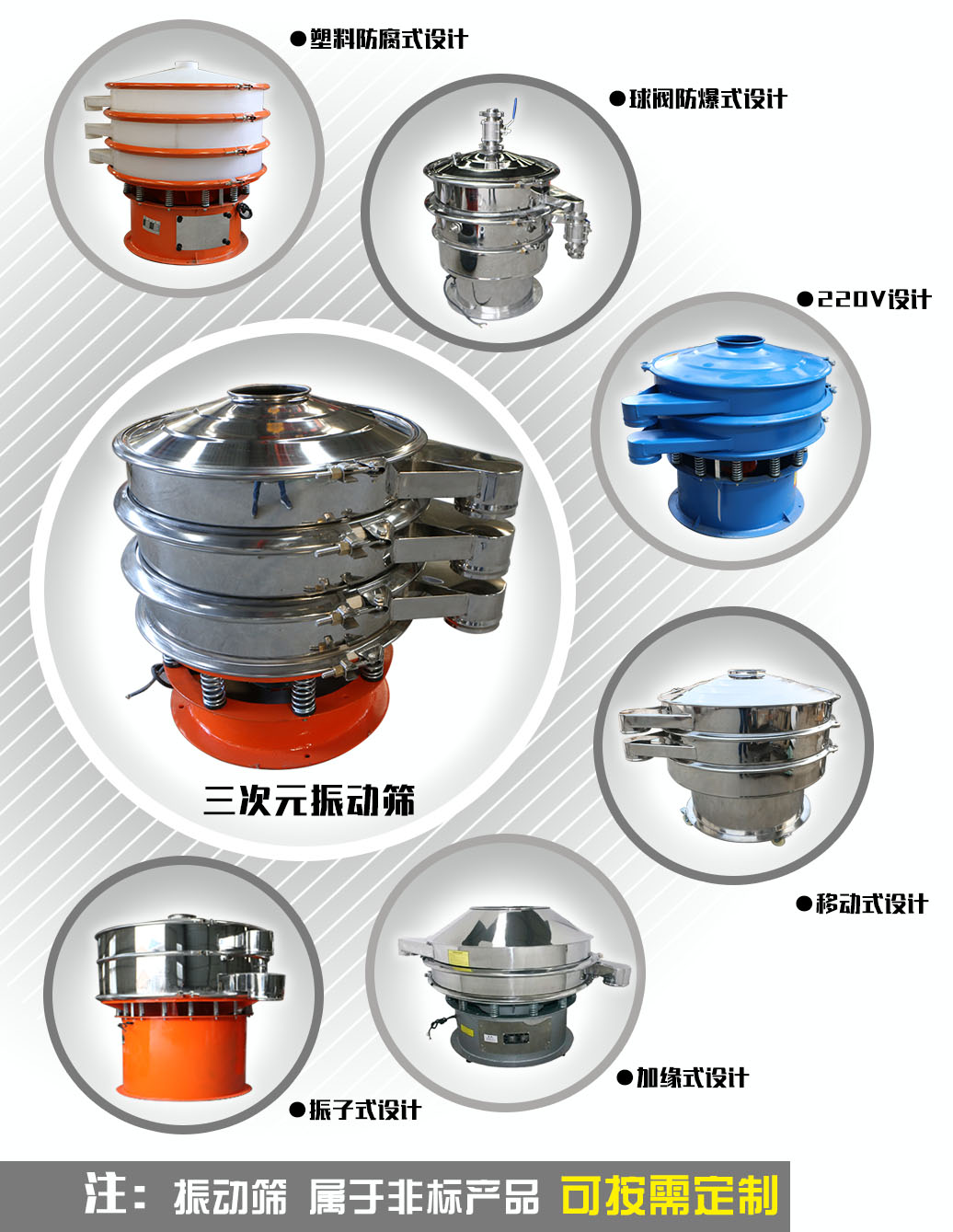 江蘇常州的振動(dòng)篩粉機(jī)已發(fā)貨請(qǐng)常經(jīng)理注意查收！！