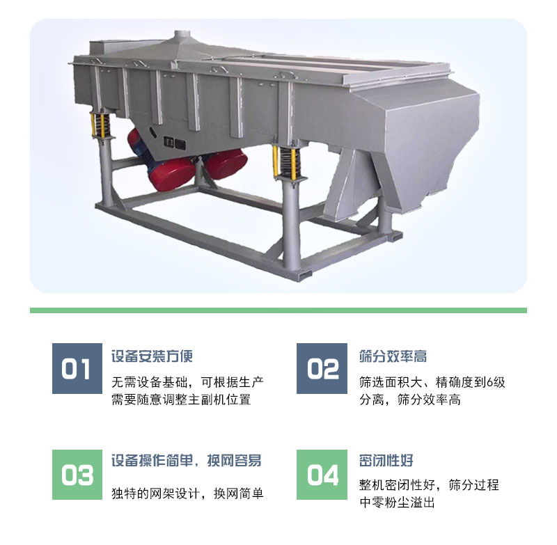 直線(xiàn)篩粉機(jī)